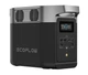 Портативна зарядна станція EcoFlow DELTA 2 1024 Вт·год 1800 Вт LiFePO4 - зображення 6