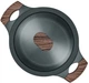 Кастрюля Resto Ran із литого алюмінію 2.4 л (4260709013954) - зображення 8
