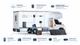 Портативна зарядна станція BLUETTI Premium AC200PL 2400 Вт, 2304 Вт*г - изображение 6