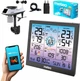 Метеостанція Meteo SP602 - зображення 1