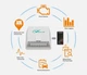 Диагностический автосканер Viecar VC100 (улучшенный ELM327 v1.5) Bluetooth 4.0 (совместим с Android, iOS) - изображение 9