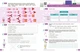 Хімія. Робочий зошит для 9 класу. Григорович О.В. - зображення 8