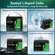 Акумулятор DatouBoss EVE CELL літій-залізо-фосфатний LiFePO4 12,8V 100Ah з BMS - изображение 9