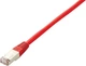 Patchcord Equip Cat 6a S/FTP (S-STP) RJ-45 15 m Red (4015867152461) - obraz 2