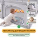 Манеж для малышей LEOBRO «Дино-путешественник» 180×200 см (LB-1149) - изображение 6
