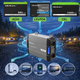 Инвертор 12В-230В 2000/4000Вт LCD-дисплей | USB | USB-C с чистой синусоидой Qoltec - изображение 7