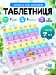 Органайзер для таблеток 2 шт компактна на 7 днів по 4 прийоми на ранок день та вечір VMHouse кишенькова міні таблетниця дорожня контейнер різнобарвний (0061-0431) - зображення 1