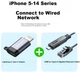 Сетевой адаптер Shengwei EUR1002G / USB Type-C / Gigabit Ethernet - изображение 4
