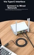 Сетевой адаптер Shengwei EUR1002G / USB Type-C / Gigabit Ethernet - изображение 7