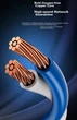 Патч-корд PHILIPS Cat 8 двойное екранування 8 м (SWA1970) - изображение 4