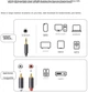 Аудио-кабель Ugreen 90658 3.5 мм - 2xRCA 20 м - изображение 9