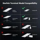 Блок питания для Starlink Mini в автомобильный прикуриватель EP-SK0163 120W (19877) - изображение 6