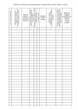 Журнал антикорозійного захисту зварних з'єднань, ДБН А.3.1-5:2016, додаток Б, тверда прошнурована пронумерована - изображение 5