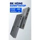 HDMI 2.1 переключатель 3×1 с пультом, 8K 60 Гц, 4K 144 Гц, VRR/ALLM, для PS5 и Xbox, Schöff ST-SS426 - изображение 4