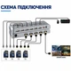 KVM-переключатель HDMI 4×1 для 4 ПК, 1 монитор, клавиатура и мышь Schöff ST-SS428 - изображение 4