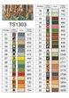 Алмазная мозаика на подрамнике ColorArt 30х60см Специи TSP1303 + Подарок лак для покрытия - изображение 5