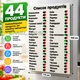 Список продуктів магнітний на холодильник із перемикачами на 44 продукти 3d-7006 - зображення 3