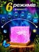Ночник-проектор Северное сияние RGB 16 цветов с пультом, 6 уровней яркости, сенсорное управление, USB, декоративная LED лампа-куб 9 x 9 см - изображение 3