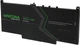 Акумулятор PATONA Premium для Dell Latitude E7260 / E7270 / E7470, J60J5 - зображення 2