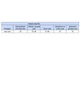 Поло женское белое приталенное длинный рукав 12543-02 ONE SIZE - изображение 2