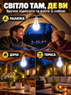 Аккумуляторная аварийная светодиодная LED лампа FAE-3920 20 Вт E27 под 2 аккумулятора 18650 с крючком автономная лампочка при отключении света без аккумуляторов в комплекте холодный белый свет для дома дачи гаража офиса кемпинга палатки туризма 220В - изображение 2
