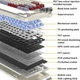 Клавиатура беспроводная игровая AULA AU75 Sealing Gasket Linear Switch RGB Beige / Lavender / Dark Red (75%) - изображение 3