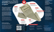 Бандаж HARTMANN TRAUMA BANDAGE 15 см (6") з N-аплікатором тиску (ізраїльський бандаж, бандаж Хартмана) - зображення 7