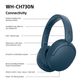 Наушники Sony WH-CH730N Blue (4548736181694) - изображение 5