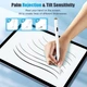 Подвійний стилус для iPad і сенсорного екрана, TiMOVO Stylus Pen - изображение 6