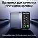 Скоростное зарядное устройство GaN 200 Вт Addap MCS-G1 PD 100 Вт QC 22,5 Вт серебристое - изображение 3