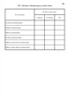 Класний журнал 1-4 класи (9789667458270) - изображение 6