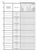 Класний журнал 1-4 класи (9789667458270) - изображение 11