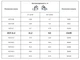 Строп ланцюговий 4СЛ (павук) 11.2т/3.5м з гаком обмежувачем - зображення 2
