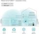 Усилитель Wi-Fi сигнала TP-Link RE200 AC750 Dual Band / Британская вилка / Белый (102344014) - изображение 7