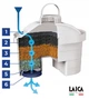 Картриджі для фільтра води Laica Bi-Flux F4M 4 шт (3+1) - зображення 3