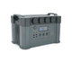 Зарядна станція ALLPOWERS S2000 Pro APP Control, Wi-Fi, Bluetooth, 2400W, 1451Wh LiFePO4 3500Cycles, MPPT 650w max, CAR port, DC1 - зображення 4