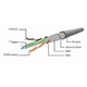 Патч-корд 3м FTP cat 6 Cablexpert (PP6-3M/B) - зображення 2