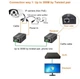 Подовжувач Ethernet TITAK HTA001QX по 2 проводах до 300 м, Cat5e/Cat6 до 500 м, 100 Мбіт/с, комплект 2 шт. - зображення 4