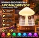 Нічник із функцією зволожувача аромадифузора Гриб ефект дощу 7 режимів підсвічування - зображення 1