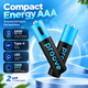 Акумуляторні батарейки Proove Compact Energy AAA 2 шт, Li-ion, 1.5 В, USB Type-C - изображение 5