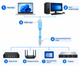 Кабель консольний для маршрутизатора Cisco; 1м; USB RS232 (RJ45), CH340 45648 - изображение 4