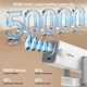 Проектор домашний кинотеатр Thundeal TD80Pro Android 750ANSI 1920x1080DPI динамик 8W BT/WF белый - изображение 2