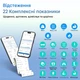 Умные весы LEPULSE Lescale P1 180 кг, 8 электродов, анализ состава тела, Bluetooth - изображение 6