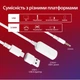 Наушники HyperX Cloud III White (BS7C1AA) - зображення 5