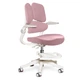 Дитяче крісло Mealux Trident Dark Pink (арт.Y-617 DP) - изображение 1