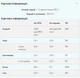 Протеиновый изолят Myprotein Impact Soy Protein 2500 г соленая карамель (2024-11-1002) - изображение 2
