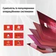 SSD накопичувач KingSpec 2TB M.2 2280 NVMe Gen4x4 для ігрових ПК і ноутбуків - зображення 5