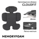 Автокрісло Bugs Aera 360 Iron Grey група від 0 до 36 кг (4823056520089) - зображення 11
