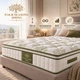 Матрас ортопедический Four Seasons SPRING 70x190 - изображение 1