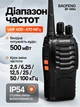 Портативна (бездротова) рація Baofeng BF-888S 5 Вт, до 5 км, FM-радіо, 128 каналів, частота 400–470 MHz - зображення 3